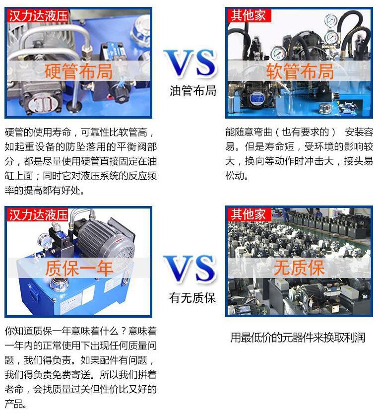 1586758066726376.jpg 漢力達(dá)小型標(biāo)準(zhǔn)液壓泵站優(yōu)勢.jpg