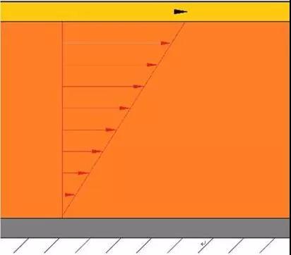 1616651743698481.jpg 液壓油運(yùn)動粘度.jpg